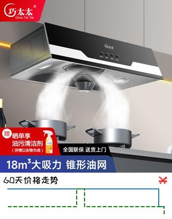巧太太抽油烟机中式家用大吸力油烟机顶吸小尺寸老款脱排抽烟机油烟机灶具套装 【自行安装】单烟机按键款带烟管