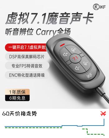 iKF 魔音专业电竞耳机声卡外置游戏声卡USB转3.5mm虚拟7.1带麦FPS音效HiFi免驱三角洲无畏契约打瓦cs