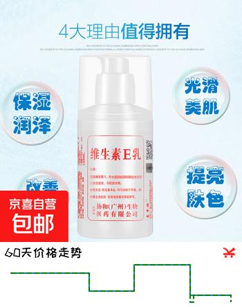 【2折】维生素e乳润肤乳霜身体乳补水保湿 药房同款 1瓶装https://u.jd.com/46R1K3C----普遍有货 | 下4件最优到手单价：1.38 -> 【0.38】