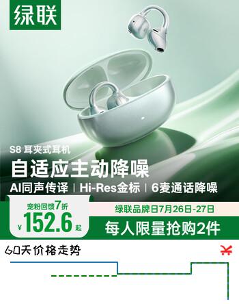 【7折】绿联蓝牙耳机 S8耳夹式 主动降噪开放式气骨传导概念运动通勤无线AI耳机适用于苹果华为小米https://u.jd.com/91kcJEK----普遍有货 | 下1件最优到手单价：196.11 -> 【152.6】
