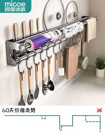 四季沐歌厨房置物架304不锈钢免打孔壁挂多功能家用厨具收纳架调料架刀架
