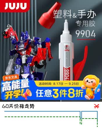 【7折】久而久9904塑料玩具手办专用胶水强力胶粘高达模型修复积木断裂件粘得牢汽车亚克力透明液体粘合剂快干胶https://u.jd.com/kaN3cWh----普遍有货 | 下3件最优到手单价：23.84 -> 【16.88】