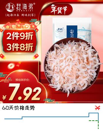 赶海弟 七星淡干虾皮60g 虾米皮 海米干 紫菜蛋花汤  南北干货 过年货节