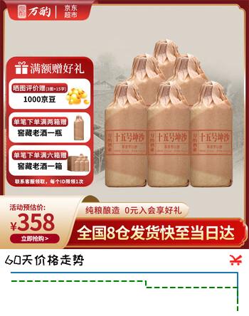 万酌 贵州茅台镇 酱香型白酒53度 十五号坤沙酒高粱酒整箱 500ml*6瓶