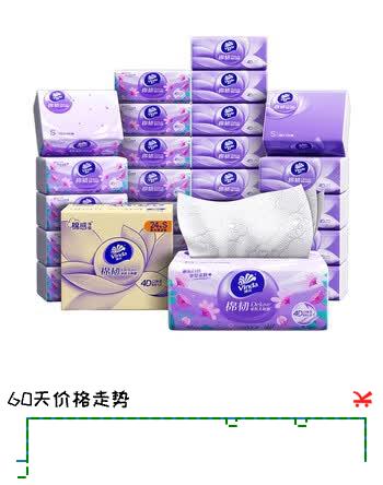 【5折】维达（Vinda）抽纸【孙颖莎推荐】棉韧3层100抽24包S码 亲肤无刺激纸巾 AB混发https://u.jd.com/96cIVqw----普遍有货 | 下1件最优到手单价：68.23 -> 【40】