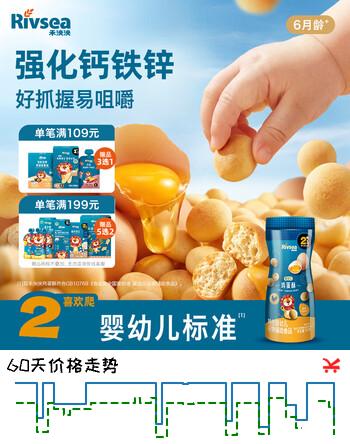 【6折】禾泱泱婴幼儿鸡蛋酥原味90g 宝宝婴儿零食 小馒头饼干高钙高铁高锌6月 https://u.jd.com/x1QYuYK----普遍有货 | 下6件最优到手单价：19.76 -> 【12.5】