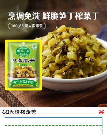 【7折】博鸿小菜冬菜春笋160g5大包装咸菜下饭菜小菜榨菜笋丝笋丁馅料不辣外婆菜https://u.jd.com/kDuvGd0----普遍有货 | 下3件最优到手单价：11.92 -> 【8.71】