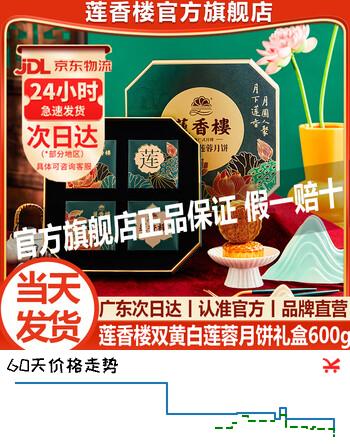 【7折】莲香楼月饼礼盒 广式双蛋黄纯白莲蓉月饼广州特产企业中秋送礼团购福利 双黄白莲蓉月饼礼盒600ghttps://u.jd.com/4aJ6Zlm----普遍有货 | 下1件最优到手单价：64 -> 【50】
