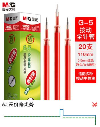 晨光（M&G）(M&G)文具红色中性笔替芯0.5mm经典按动款签字笔替芯G-5全针管系列水笔芯20支/盒9053C