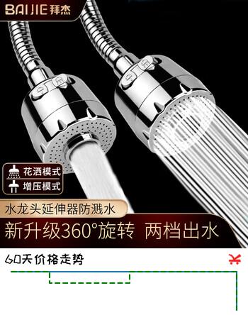 拜杰水龙头延伸器防溅水水龙头防溅头厨房万向旋转过滤器延伸器