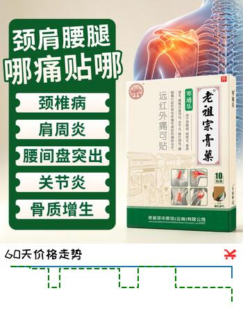 【2折】老祖宗膏藥腰椎间盘突出肩周炎颈椎病腰肌劳损风湿关节炎寒通乐远红外痛可贴 寒通乐贴 5贴8袋/40贴https://u.jd.com/kDhKZOR----普遍有货 | 下1件最优到手单价：86.9 -> 【24.9】