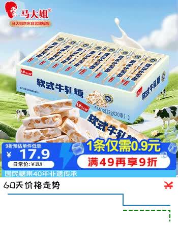 【7折】马大姐花生牛轧糖 240g【20条】法式软牛轧奶糖软糖果休闲食品零食https://u.jd.com/Ug8eH8t----普遍有货 | 下3件最优到手单价：17.9 -> 【12.91】