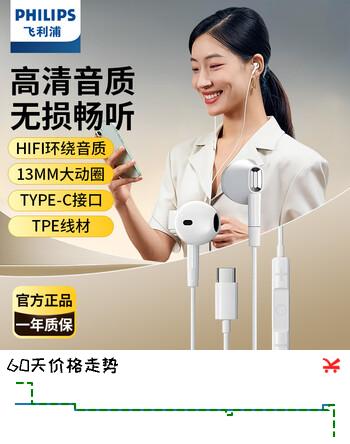 飞利浦（PHILIPS）有线耳机半入耳式音乐耳机电脑笔记本安卓苹果手机适用 网课办公麦克风TAE1020 白色