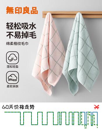 无印良品毛巾7A抗菌A类快速吸水洗脸面巾绵柔亲肤不刺激洗脸巾 经典格子款【粉+蓝】 2条