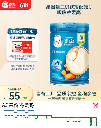 嘉宝（GERBER）胡萝卜婴幼儿高铁米粉维C+铁宝宝辅食米糊250g6-12个月100%真验厂