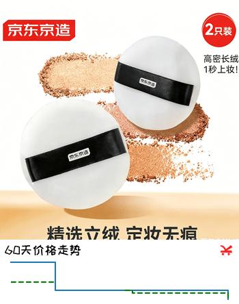 京东京造 云感蜜粉扑2只装 散粉定妆控油化妆植绒粉扑 优选双面立绒