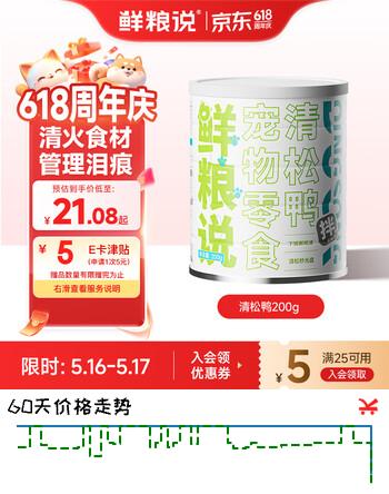清松鸭鸭肉松零食冻干狗狗拌饭料主粮伴侣宠物挑食克星200g