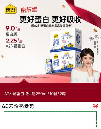 【6折】认养一头牛A2β-酪蛋白纯牛奶 250ml10盒2箱 3.6g蛋白质https://u.jd.com/UOCBskv----普遍有货 | 下1件最优到手单价：138.87 -> 【89】