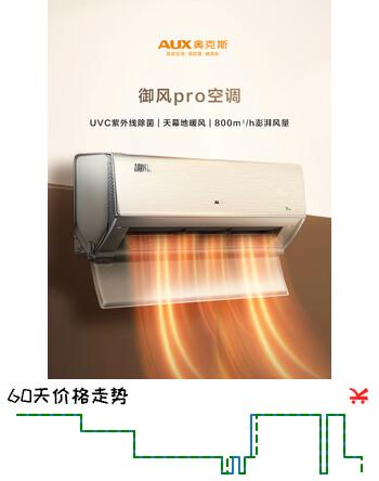 奥克斯空调 御风Pro 大1.5匹 新一级能效变频冷暖铜管空调 UVC除菌挂机 国家补贴 KFR-35GW/BpR3HQB1(B1)