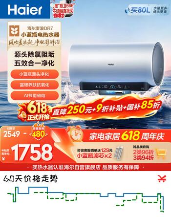 海尔麦浪小蓝瓶DR7电热水器80升 国家补贴富锶净肤洗AI节能洗澡家用3300W变频速热节能省电上门安装