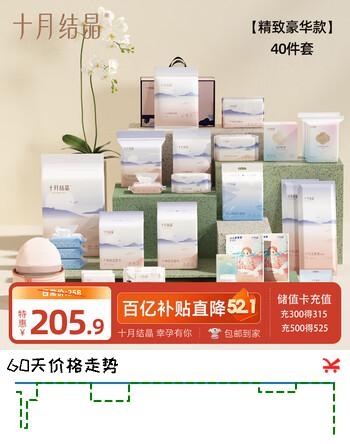 十月结晶待产包40件套秋冬产妇入院全套母子组合孕产用品坐月子孕妇礼物