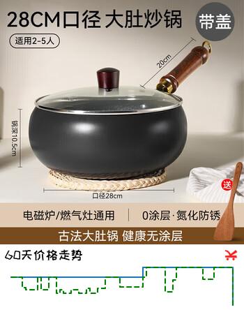 【8折】八千行正宗章丘大肚铁锅家用炒锅无涂层不沾炒菜锅家用电磁炉燃气通用https://u.jd.com/9aUsUUi----普遍有货 | 下1件最优到手单价：82.33 -> 【69.9】