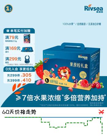 禾泱泱水果原粒 儿童零食 冻干水果粒溶豆 无添加白砂糖 多倍水果浓缩100%水果原粒礼盒