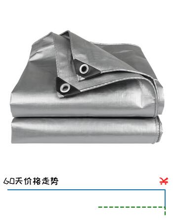 群二维码
