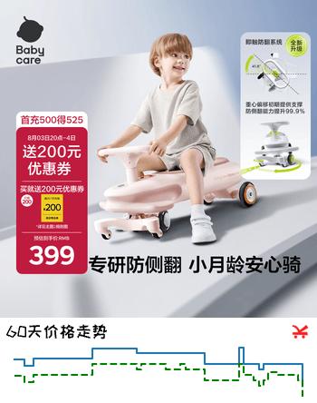 【8折】babycare诺亚扭扭车防侧翻儿童滑行溜溜车宝宝礼物大人可坐3-6岁 橡皮粉https://u.jd.com/UOrdUZI----普遍有货 | 下1件最优到手单价：399 -> 【339】