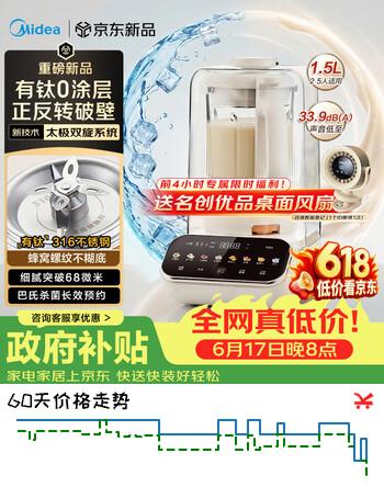 美的（Midea）【价保618】正反转有钛0涂层破壁机 家用1.5L全自动免煮多功能变频可碎冰榨汁豆浆机国家补贴 FC29