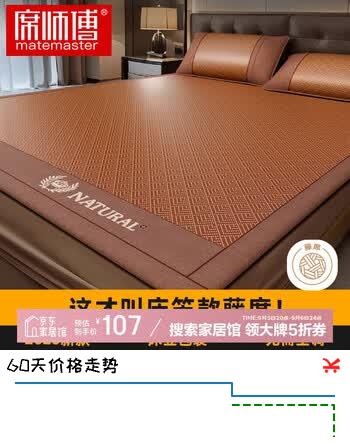 【5折】席师傅凉席1.8x2米藤席床笠款家用双人三件套冰丝席子【可折叠 床笠款】https://u.jd.com/xga3LjI----普遍有货 | 下1件最优到手单价：190.46 -> 【107】