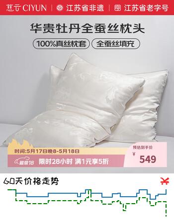 慈云华贵牡丹蚕丝枕头 全真丝枕芯100%蚕丝填充 净重2.5斤 48*74cm