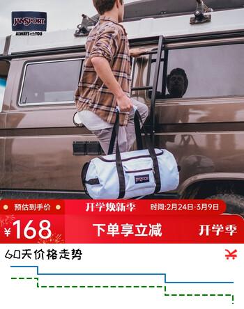 JANSPORT杰斯伯健身包户外旅行包运动包男女休闲斜挎包 4QVH85V 绣球蓝