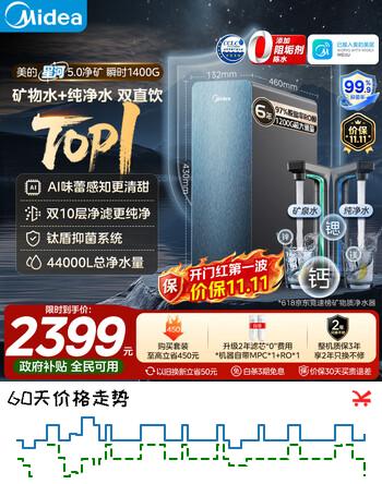 群二维码