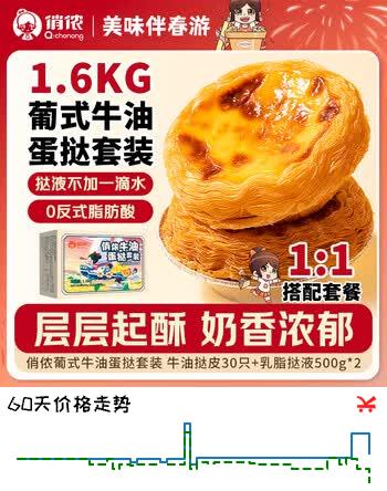俏侬 蛋挞套装1.6kg 蛋挞皮30只+挞液500g*2 空气炸锅烤箱半成品