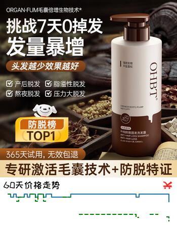 OHBT防脱生姜洗发水500g男士侧柏叶净屑止痒固发洗发露洗头膏金榜第1