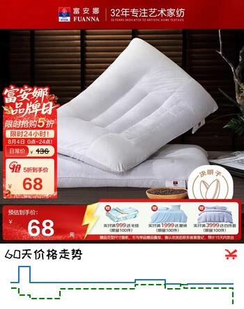 【5折】富安娜家纺枕头芯颈椎枕决明子草本枕芯抗菌枕头舒睡一对装7448cm白https://u.jd.com/UGrgWER----普遍有货 | 下1件最优到手单价：120.54 -> 【68】
