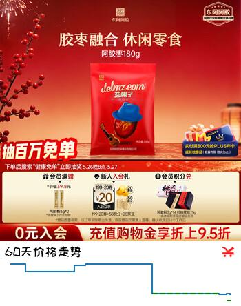 东阿阿胶 蓝帽子阿胶枣180g 蜜枣金丝枣红枣独立包装袋装送长辈送礼