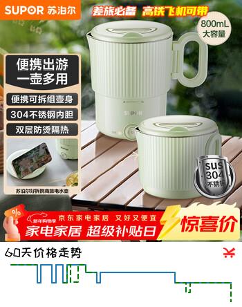 苏泊尔（SUPOR）便携式烧水壶电水壶折叠不锈钢 0.8L烧水杯旅行出差养生冲奶电热水壶泡面杯SW-08T02B