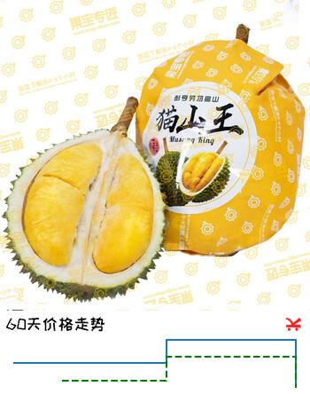 【8折】果宝专匠新果马来西亚D197猫山王榴莲进口水果液氮冷冻带壳榴莲节日送礼品 2.1-2.6斤（保证3房￥https://u.jd.com/xGuzxmo----普遍有货 | 下50件最优到手单价：116 -> 【102.6】