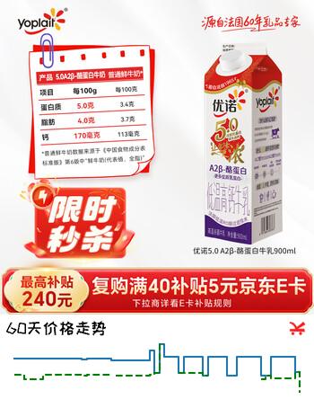 优诺（yoplait）5.0 A2β-酪蛋白牛乳 900ml/盒 优质乳蛋白  【新年礼盒装】