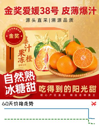 【8折】旭霁四川爱媛38号果冻橙【多地次日达】柑橘新鲜水果礼盒孕妇甜桔橘子 5斤精选果 净重4.5斤【热销爆卖】https://u.jd.com/4axiD3C----普遍有货 | 下1件最优到手单价：19.9 -> 【17.9】