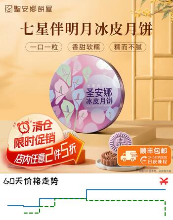 【6折】圣安娜七星伴明月冰皮月饼535克中秋礼盒https://u.jd.com/4aXRoPy----部分有货 | 下2件最优到手单价：158.4 -> 【99】