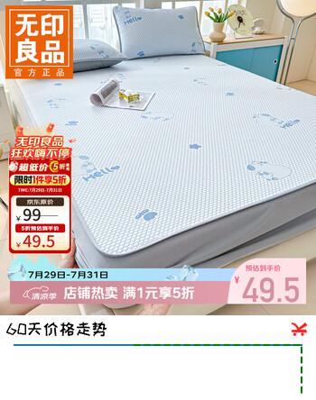 【5折】无印良品A类夏季凉感冰豆豆床笠床套罩全包床褥保护套 卡皮巴拉-蓝 【单床笠】150x200cmhttps://u.jd.com/UaMUQGy----普遍有货 | 下1件最优到手单价：98.91 -> 【49.5】