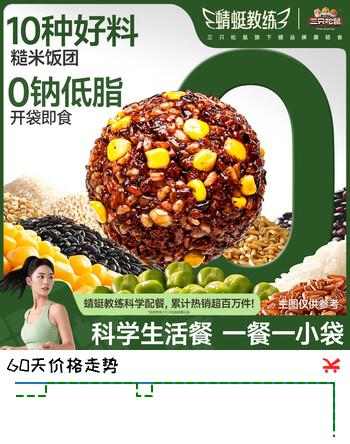 三只松鼠十色糙米饭团960g箱装方便速食粗粮杂粮零食即食健康早餐代餐0脂