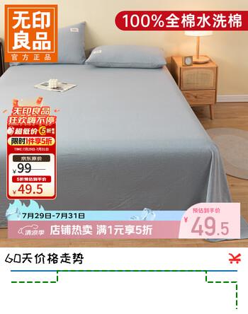 【5折】无印良品A类纯棉床单单件100%全棉色织水洗棉枕套三件套加厚被单 浅蓝 【100%全棉水洗棉】 【床单单件】1.5米床用 245cm250cmhttps://u.jd.com/UaMJSpN----普遍有货 | 下1件最优到手单价：84.02 -> 【49.5】
