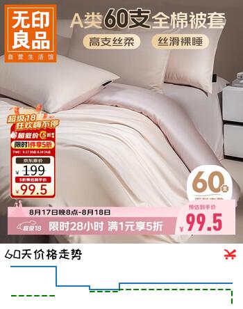 【7折】无印良品A类60支全棉被套单件100%新疆棉纯棉被罩被套200230cm杏粉https://u.jd.com/kGiFrLs----普遍有货 | 下1件最优到手单价：139 -> 【99.5】