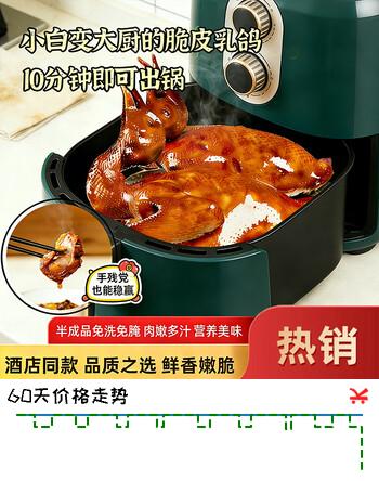 星球煮广东正宗豉油皇红烧脆皮乳鸽半成品加热即食210g广式聚餐必备硬菜