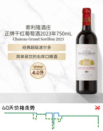 世界名庄（Fine Wine）索利隆酒庄干红葡萄酒2023年750mL 波尔多红酒红酒