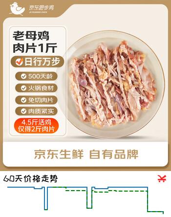 京东跑步鸡液氮原切老母鸡肉片1斤（250g*2份）鸡肉切片火锅食材